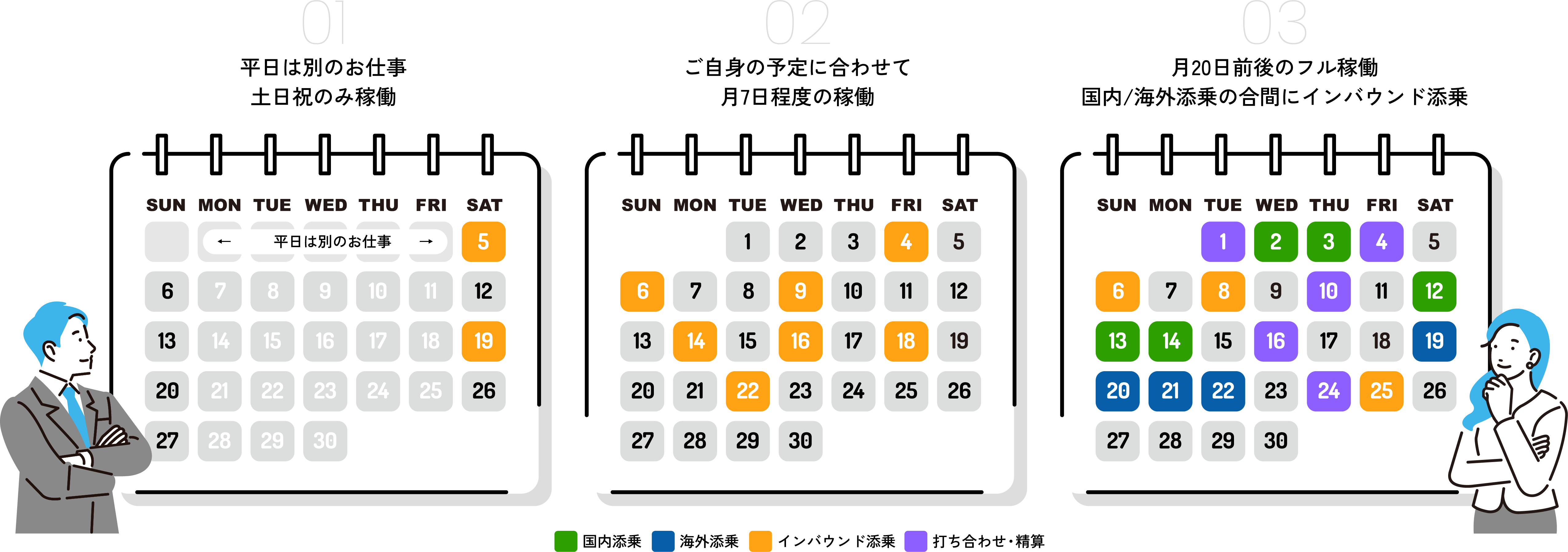 ひと月の働き方のイメージ